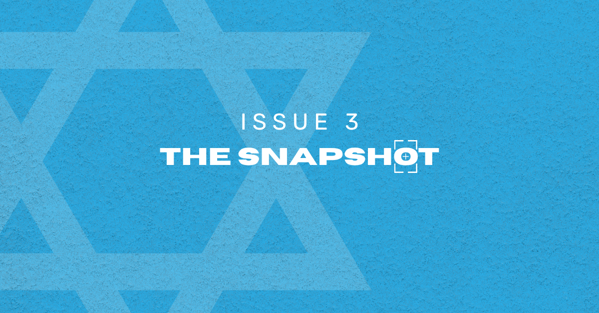 Israel Weekly Snapshot: A Week of Challenges and New Beginnings | Issue 3
